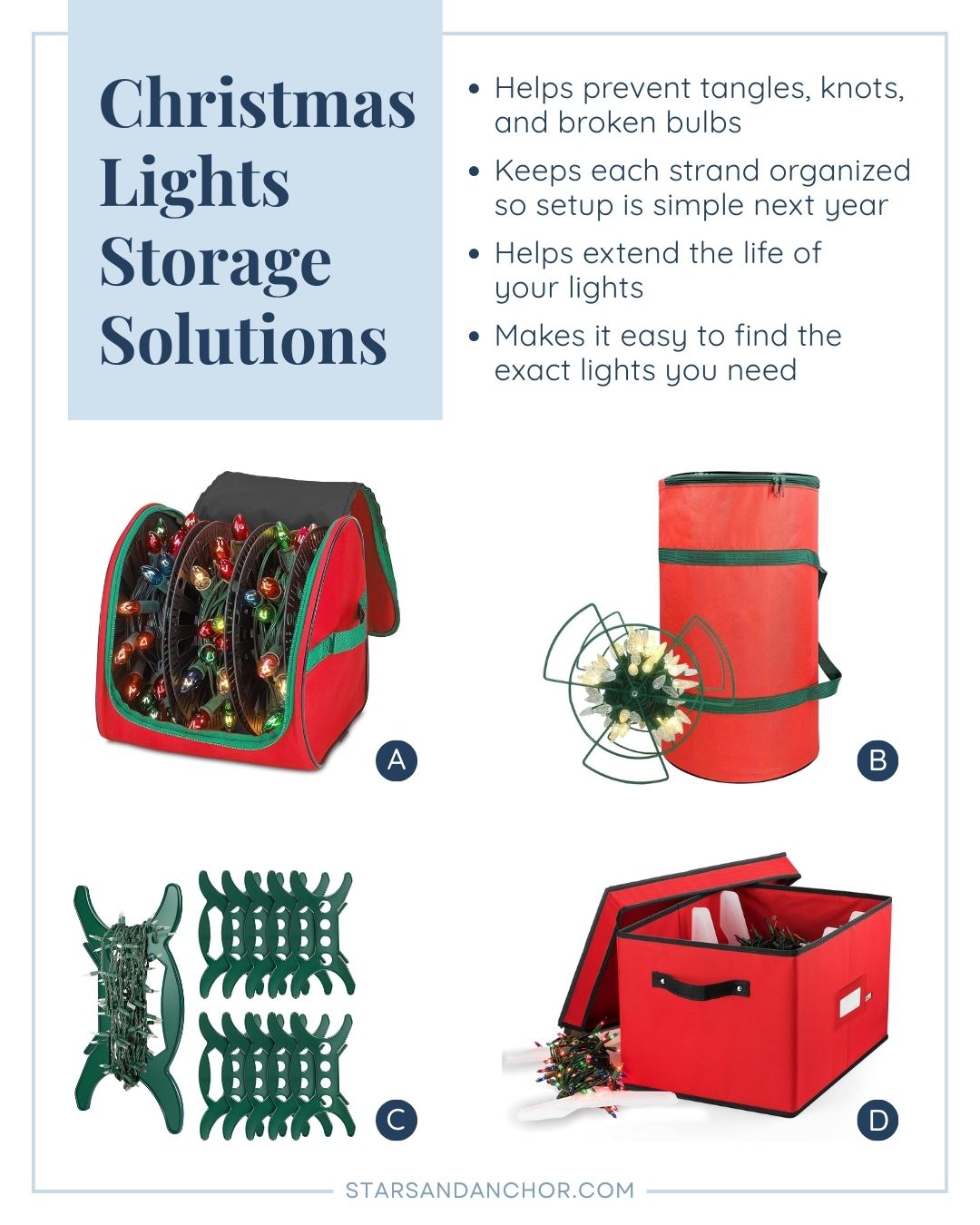 A graphic that says Christmas Lights Storage Solutions showing four lights storage products.