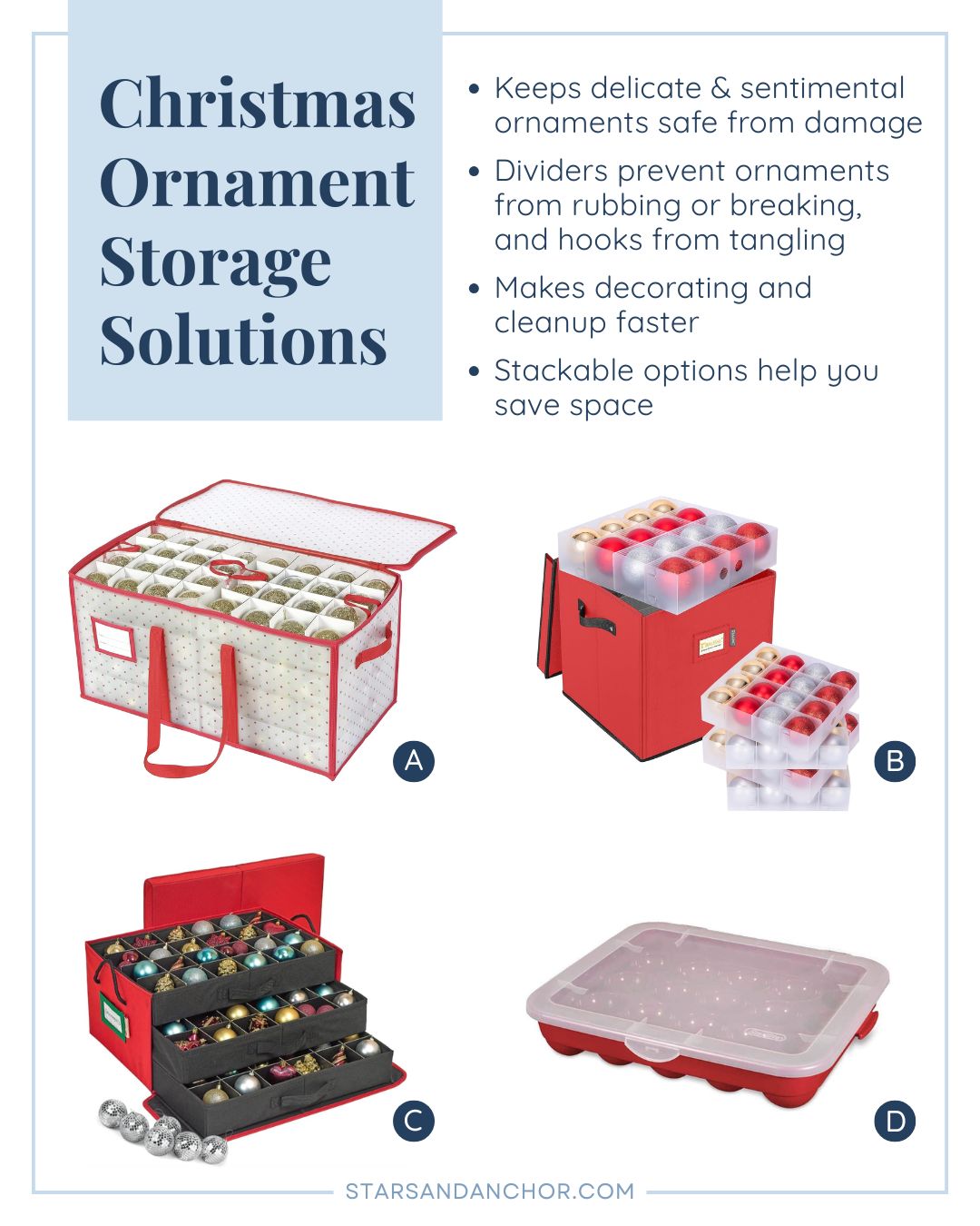 A graphic that says Christmas Ornament Storage Solutions showing four ornament storage products.