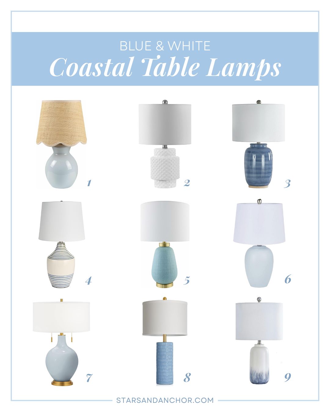 A collage with blue and/or white table lamps numbered one through nine, with text that says: blue and white coastal table lamps.