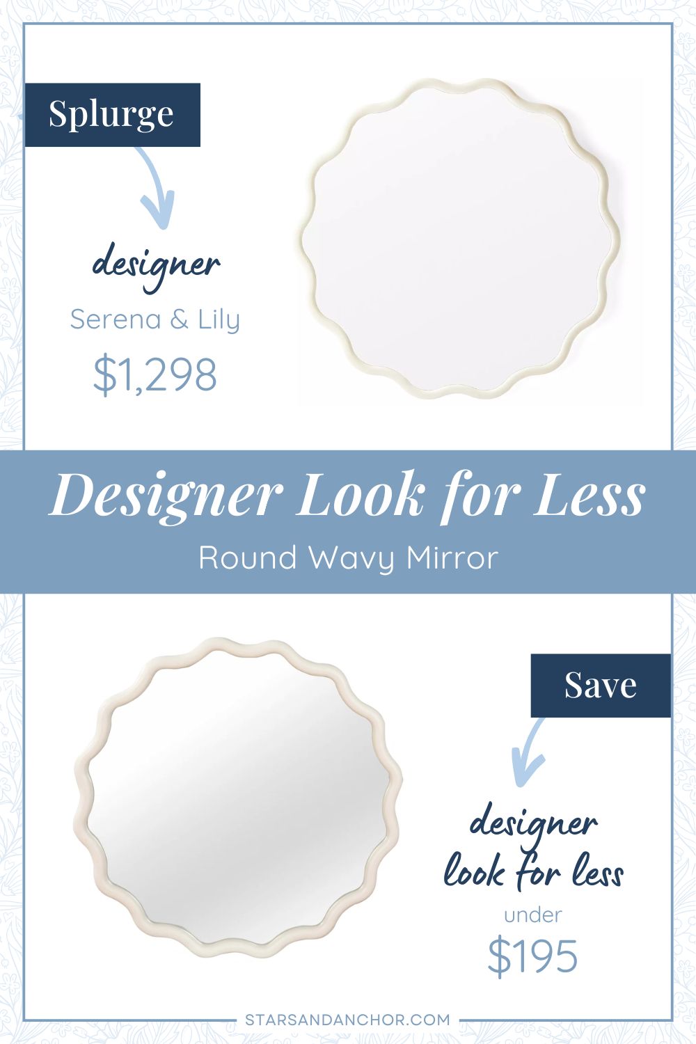 This is a graphic called, "Designer Look for Less: Round Wavy Mirror." It shows two round wavy white framed mirrors that look similar. The first item is labeled, Splurge: designer, Serena & Lily, $1,298. The second item is labeled, Save: designer look for less, under $195.