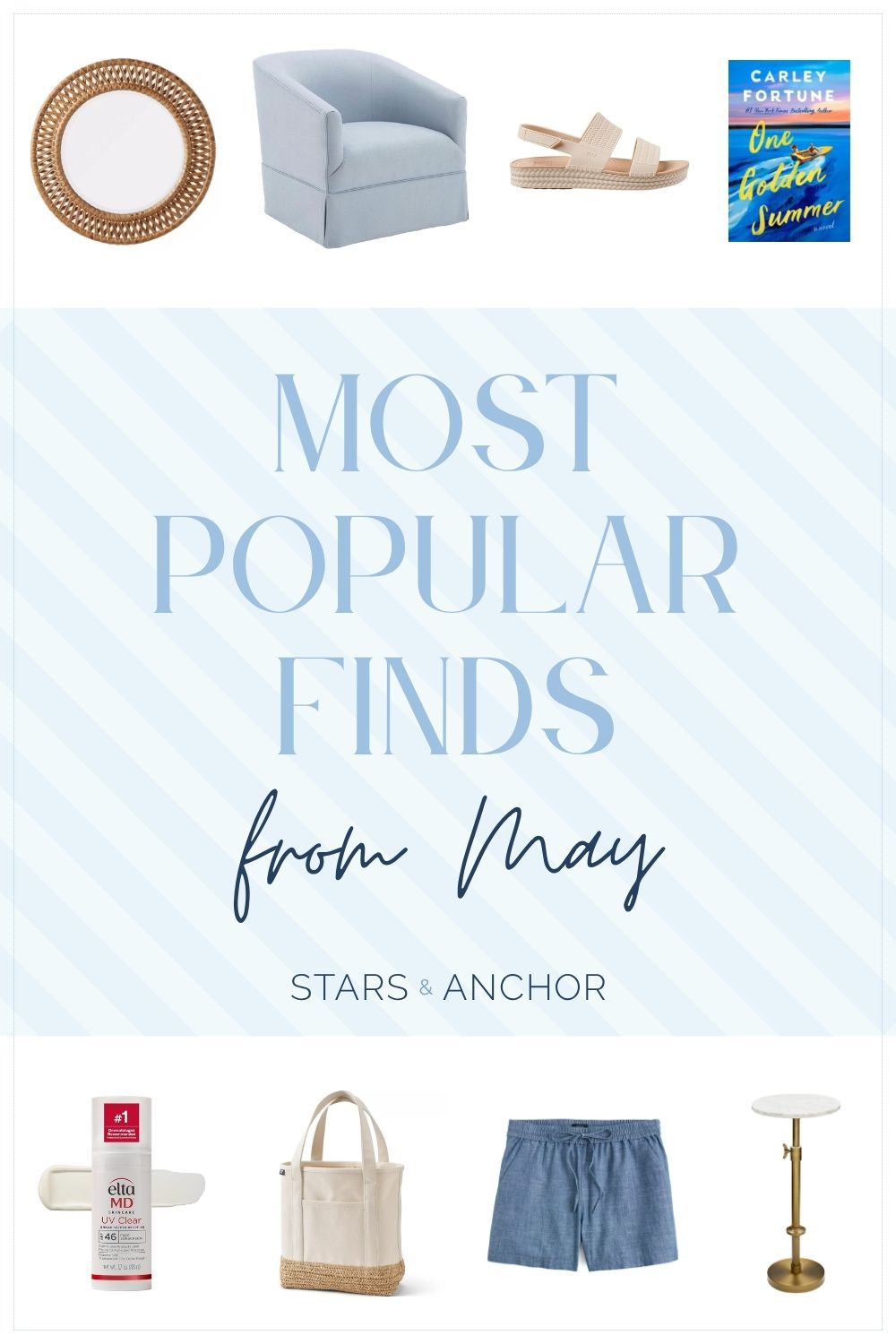 A collage named "Most Popular Finds from May" featuring a woven mirror, blue swivel chair, beige sandals, book titled One Golden Summer, Elta MD sunscreen, canvas and rattan tote bag, chambray shorts, and a marble and brass end table.