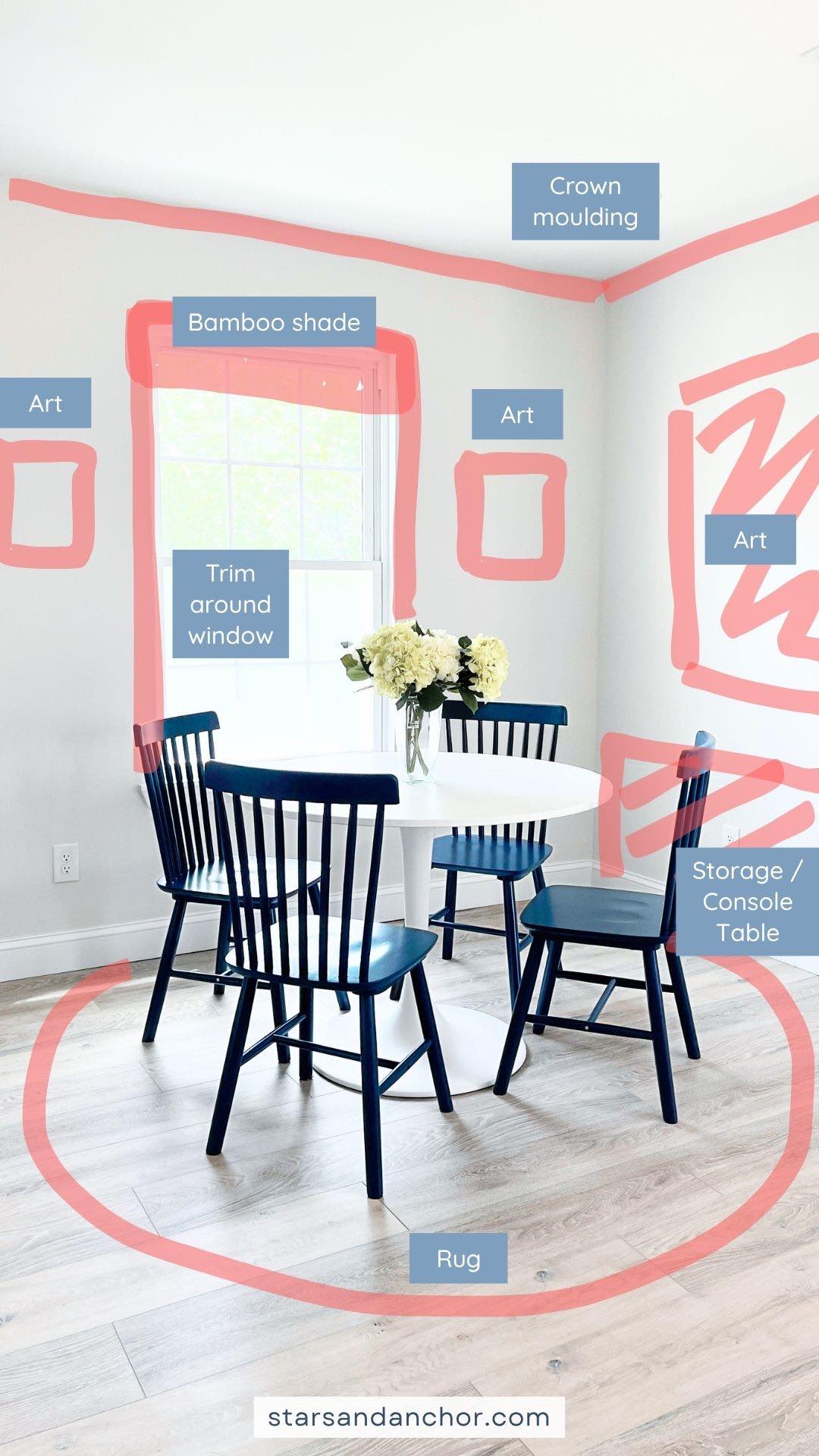A kitchen dining area with a round white table, navy blue dining chairs, and a vase with flowers. Over it design plans have been drawn for placing art, crown moulding, window trim, a rug, bamboo shade, and storage or console table.